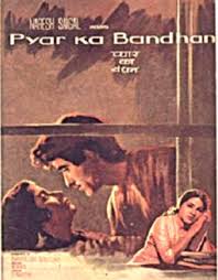 Pyar Ka Bandhan Cast List Pyar Ka Bandhan Movie Star Cast Release Date Movie Trailer Review Bollywood Hungama October 31, 2012 filmlinks4u bhojpuri movies leave a comment. pyar ka bandhan movie star cast
