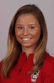 2019-20 Women's Gymnastics Roster