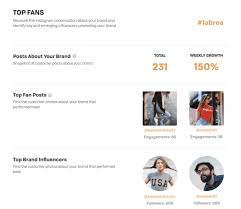 Discover statistics and insights for your instagram account with a level of detail that instagram itself does not offer you. 15 Best Instagram Analytics Tools For 2021