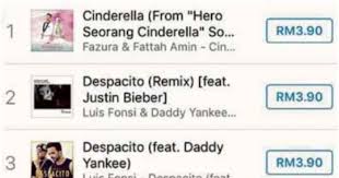 Uploaded on 2 years ago. Hero Seorang Cinderella Song Tops Itunes Chart