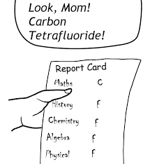 Francium belongs to the alkali metals, a group on the periodic table whose members are all highly reactive. Which Is The Most Reactive Element In The Periodic Table Science Abc