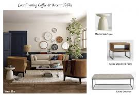 I got this coffee and end tables set. How To Coordinate Coffee Accent Tables Like A Designer