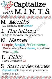 Mints Acronym For Capitalisation A Cute Idea To Go With This Would Be To Get Letter Stickers On The Wrappers Of Min Teaching Writing Teaching Classroom Writing