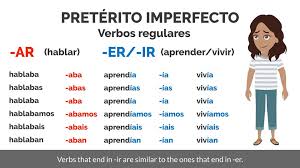 It's the verb without any endings ,for example the base form of stays or stayed is the verb stay. The Spanish Imperfect Conjugations 3 Free Exercises To Practice