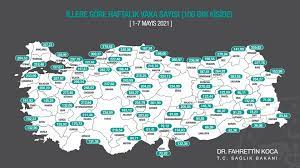 Ülke genelinde vaka sayısı yükselen tek il olan ardahan'daki artış 100. 9jraf1exfugg8m