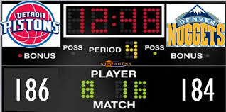 Quickly check live scores, game updates, and the full nba basketball schedule! Nba Top 20 Most Points Scored In A Basketball Game Team Sports List Of The Day