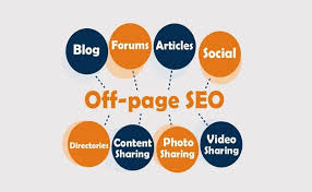 10 Latest Off Page Seo Techniques You Should Not Skip 2019 Seo Techniques Seo Tactics Seo Basics