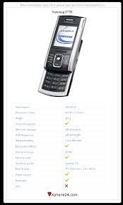 Samsung D720 SGH-D720 To your site ...