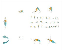 Also view restorative, gentle, chakra balancing, chair, and prenatal yoga sequences with pose illustrations, detailed cues, breathing techniques, and more. Power Yoga Sequences Foundational Sequences For Yoga Teachers Tummee Com