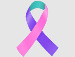 Thyroid carcinoma most commonly manifests as a painless, palpable, solitary thyroid nodule. Cancer Types Thyroid Cancer Nfcr
