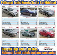 Maybe you would like to learn more about one of these? Kereta Sewa Kuala Selangor Murah Mencari Kereta Sewa Yang Murah Terbaik Di Kuala Selangor