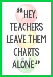 behavior charts for preschool pre k kindergarten