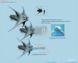 It works on your tv, pc or mac! Artstation Subnautica Below Zero Assorted Creatures Alex Ries In 2021 Cetacean Creatures Bubble Ring
