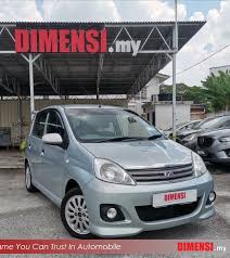 Ketahui apa dokumen dokumen yang diperlukan apabila anda memohon pinjaman kereta di malaysia. Dimensi My Jual Beli Kereta Terpakai Sell Your Car To Dimensi My Car Wanted High Trade In Price