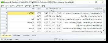 Whether it is energy efficiency, engineered performance or unique design that drives your project, we represent the products to fit your needs. Follow Up