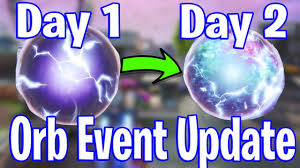 The zero point is a storyline object in battle royale that seems to be the center of reality in the universe. Loot Lake Orb Event Update Zero Point Is Cracking More Upcoming Season 10 Fortnite Map Changes Youtube