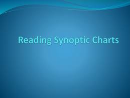 Reading Synoptic Charts