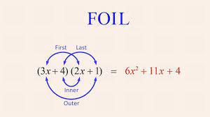 I am actually going to show you two ways to multiply binomials. Algebra 65 Creating Quadratic Expressions Using The Foil Method Youtube