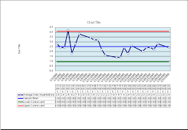 Product Quality Control Chart Sample Template Excel Templates