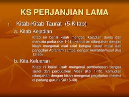 Asal usul sejarah injil (kitab suci agama kristen). Kitab Suci Perjanjian Lama Kspl Talentapedia