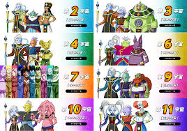 Iluminado freeza) é um dos vilões mais significativas no dragon ball manga e do dragon ball z anime. Torneio Do Poder Dragon Ball Wiki Brasil Fandom