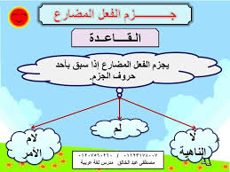 نهائي تلمس زيت خام بحث عن جزم الفعل المضارع Pleasantgroveumc Net