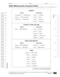 6th Grade Math Formulas Chart Taks Mathematics Formula Chart