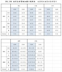 首页 文化建设 行业扶贫 会员服务 信息公示 行业数据 从业人员 培训中心 投资者之家研究/出版物 法律/规则 了解协会. 105å¹´ 104å¹´åœ‹ä¸­æ•™è‚²æœƒè€ƒæˆç¸¾åˆ†æžèˆ‡106å¹´æ‡‰è€ƒç­–ç•¥ ä¸»ç­† é™³é †åŸº æ¡ƒåœ'å„'æž— ç—žå®¢é‚¦