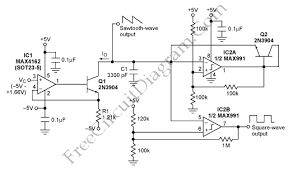 The arduino uno is really a microcontroller board based on the atmega328. High Performance Sawtooth Generator Electronic Circuit Diagram