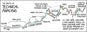 Well at the very least, it should give you a basic understanding of how to read crypto charts and what all the numbers and figures mean. Learn How To Read Crypto Charts Ultimate Guide