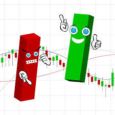 How To Use Candlestick Patterns To Start Winning More Trades