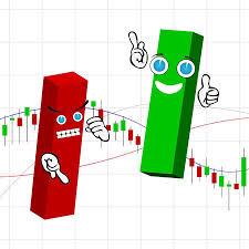 how to use candlestick patterns to start winning more trades