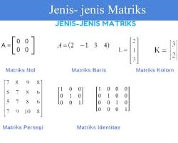 Contoh soal perkalian matriks ordo 3x3. Cara Perkalian Matriks 2x2 3x3 Dst Dan Contoh Soal Lengkap