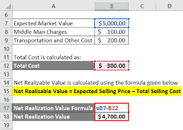 Jadi naik turunnya nilai mata uang dan suku bunga akan mempengaruhi aset dan nilai uang di masa depan. Net Realizable Value Formula Calculator Excel Template