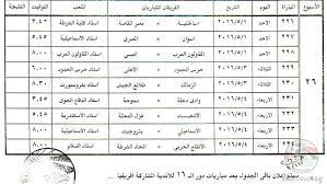 نتيجة مباراة الأهلي وأبها اليوم في الدوري السعودي تعادل إيجابي. Ø¬Ø¯ÙˆÙ„ Ù…ÙˆØ§Ø¹ÙŠØ¯ Ù…Ø¨Ø§Ø±ÙŠØ§Øª Ø§Ù„Ø§Ù‡Ù„ÙŠ Ø§Ù„Ù‚Ø§Ø¯Ù…Ù‡