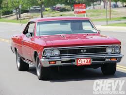 Image result for Regal Red 1966 Chevelle