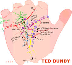 bastard ted bundy and the rise of israel