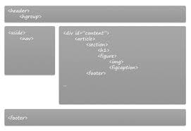 Maybe you would like to learn more about one of these? Create A Stylish Html5 Template From Scratch Catalin Red