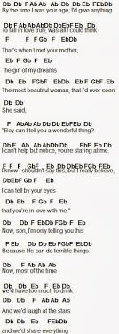 Too Much Love Will Kill You Chords And Lyrics Flute Sheet Music Terrible Things Flute Sheet Music Flute Music Trumpet Music