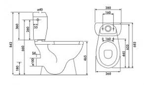 La taille normale d'une toilette est de 1 m 40 de longueur et de 1 m minimum de largeur. Le Manuel Complet Du Wc A Poser Les Toilettes Et Wc