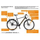 Ein Licht Geht Auf Neuregelungen Bei Fahrradbeleuchtung Pressedienst Fahrrad