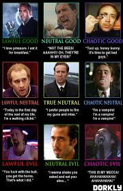 The Nicolas Cage Alignment Chart Dorkly Article Nic Cage