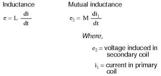 Maybe you would like to learn more about one of these? Mutual Inductance Formula Inductance Formula