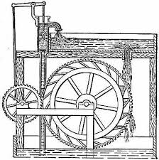 The Museum Of Unworkable Devices Physics Gallery Perpetual Motion Free Energy Projects Energy Projects