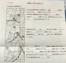 低気圧の風向き 次は、低気圧の風向きです。 低気圧では高気圧とは逆で低気圧の中心が一番気圧が低いので、 空気は外側から低気圧の中心に向かって流れようとします。 そしてこのとき、高気圧と同様に 右向きにコリオリの力が掛かり ã«å…¥ã‚‹è¨€è'‰ãŒã‚ã‹ã‚‰ãªã„ã§ã™ Clear