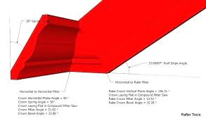 Cutting Crown Molding Flat Angle Chart Lsboes Info