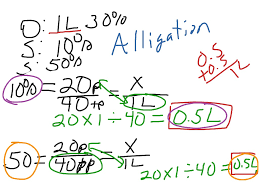 • solve common pharmaceutical calculations encountered in clinical settings. Pharmacy Math Alligation Problem 1 Math Showme