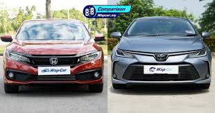 The turbocharged civic hatchback with intuitive technology and advanced safety features is designed to impress. 2020 Honda Civic Vs 2020 Toyota Corolla Altis Which Is Better Wapcar