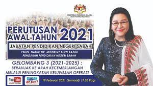 Alamat lokasi dan cara hubungi jabatan pendidikan negeri (jpn) di seluruh malaysia. Perutusan Awal Tahun 2021 Jabatan Pendidikan Negeri Sabah Youtube
