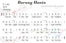 Not Angka Lagu Anak Peramah Dan Sopan